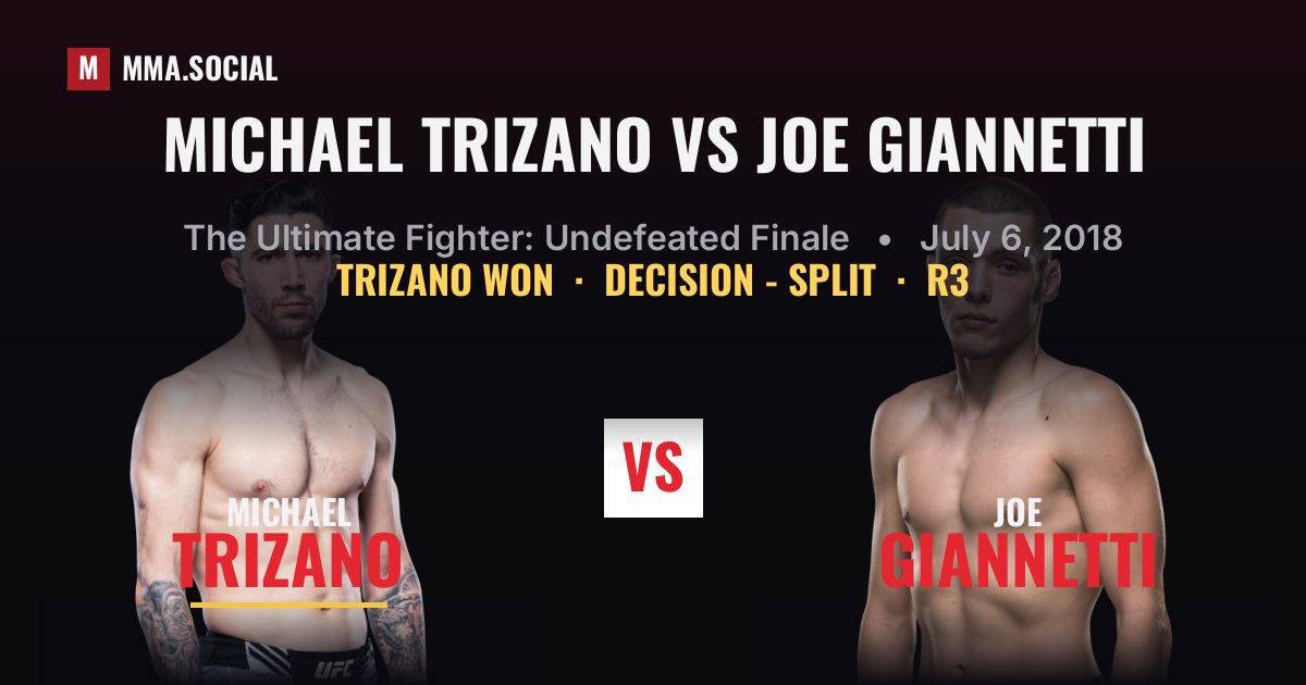 Michael Trizano vs Joe Giannetti Scorecard | MMA.SOCIAL