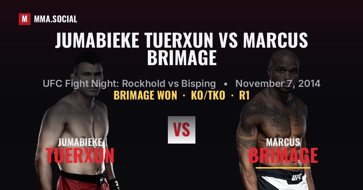 Jumabieke Tuerxun vs Marcus Brimage result: Marcus Brimage won by KO/TKO, UFC Fight Night: Rockhold vs Bisping