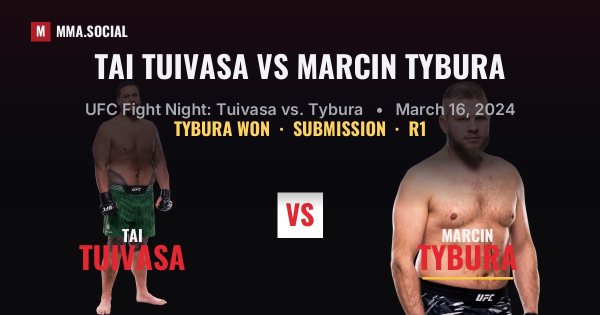 Tai Tuivasa vs Marcin Tybura result: Marcin Tybura won by Submission, UFC Fight Night: Tuivasa vs. Tybura