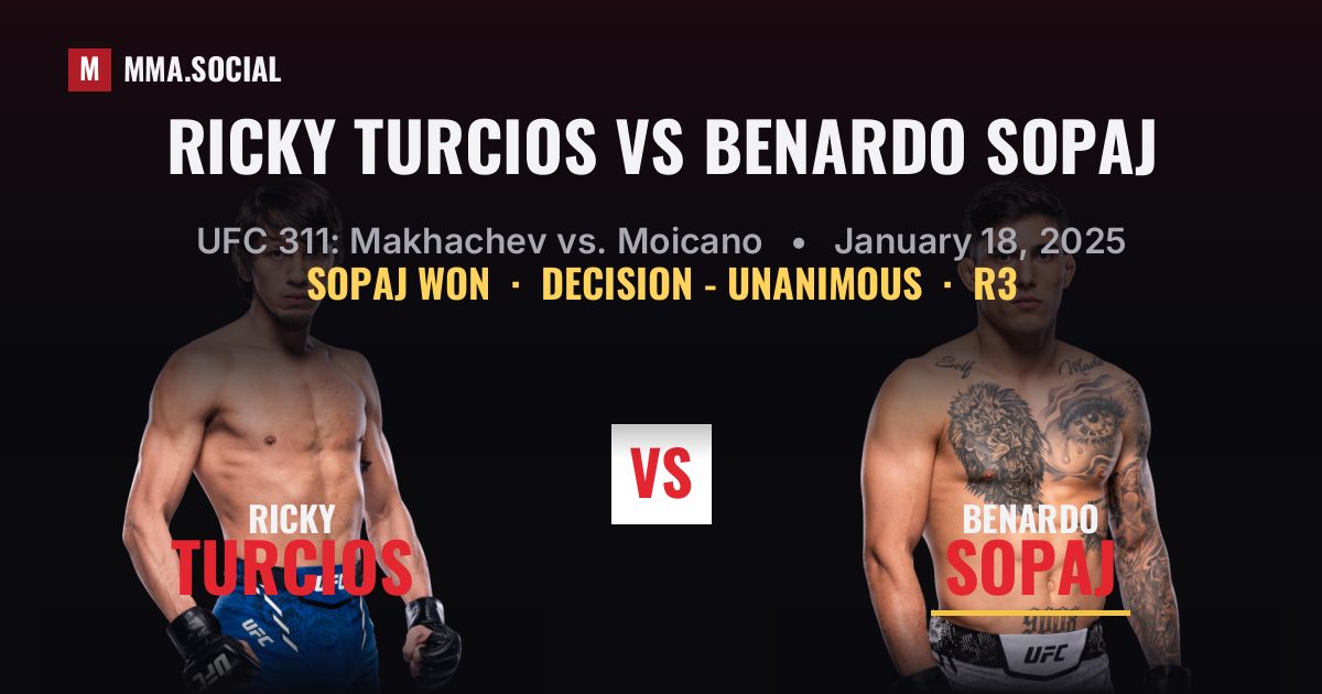 Ricky Turcios vs Benardo Sopaj - UFC 311 Scorecard | MMA.SOCIAL