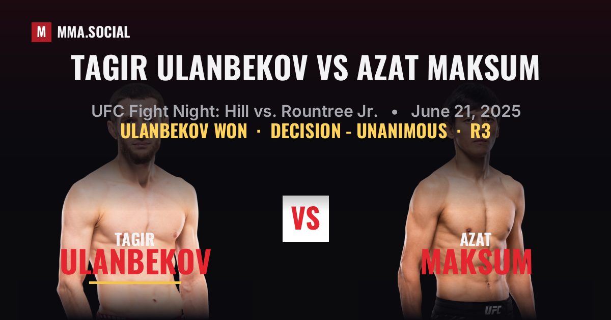 Tagir Ulanbekov vs Azat Maksum - UFC Fight Night | MMA.SOCIAL