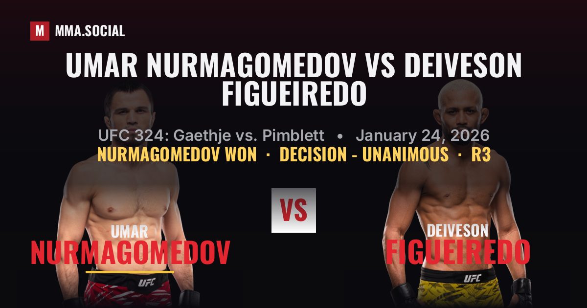 Umar Nurmagomedov vs Deiveson Figueiredo - UFC 324 | MMA.SOCIAL