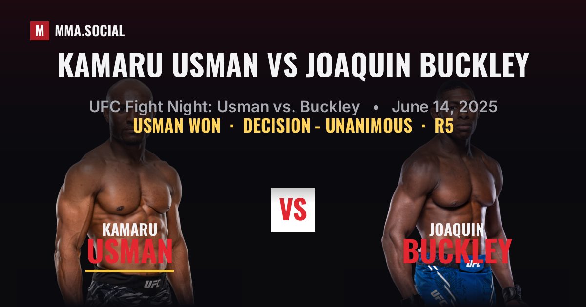 Kamaru Usman vs Joaquin Buckley - UFC Fight Night | MMA.SOCIAL