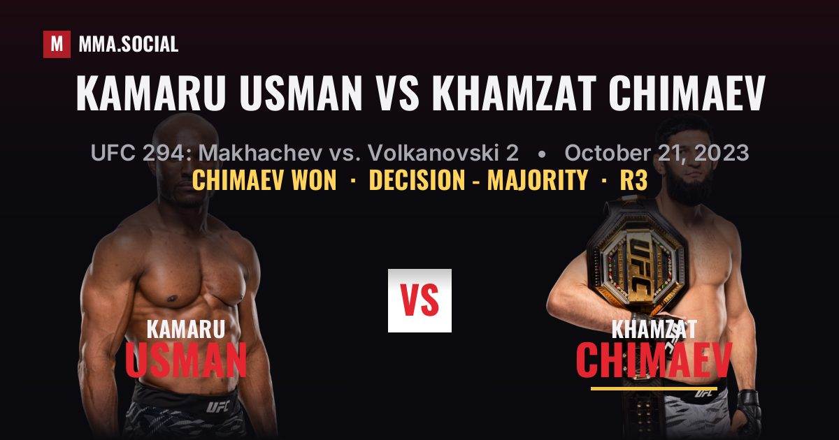 Kamaru Usman vs Khamzat Chimaev - UFC 294 Scorecard | MMA.SOCIAL