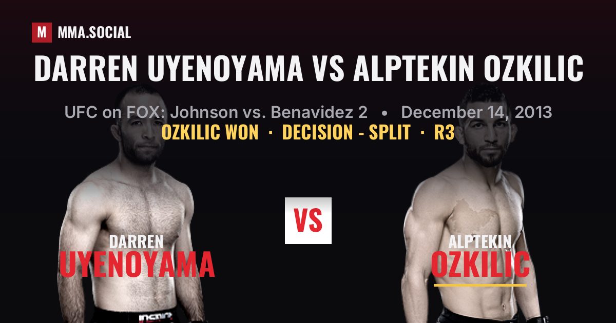 Darren Uyenoyama vs Alptekin Ozkilic result: Alptekin Ozkilic won by Decision - Split, UFC on FOX: Johnson vs. Benavidez 2