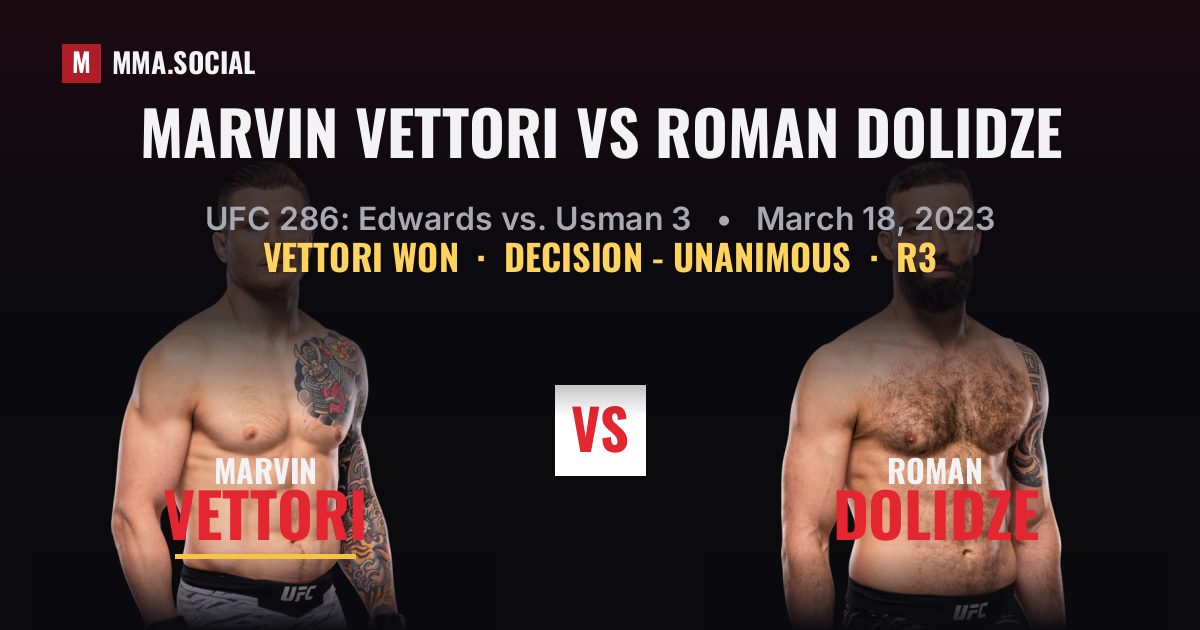 Marvin Vettori vs Roman Dolidze - UFC 286 Scorecard | MMA.SOCIAL