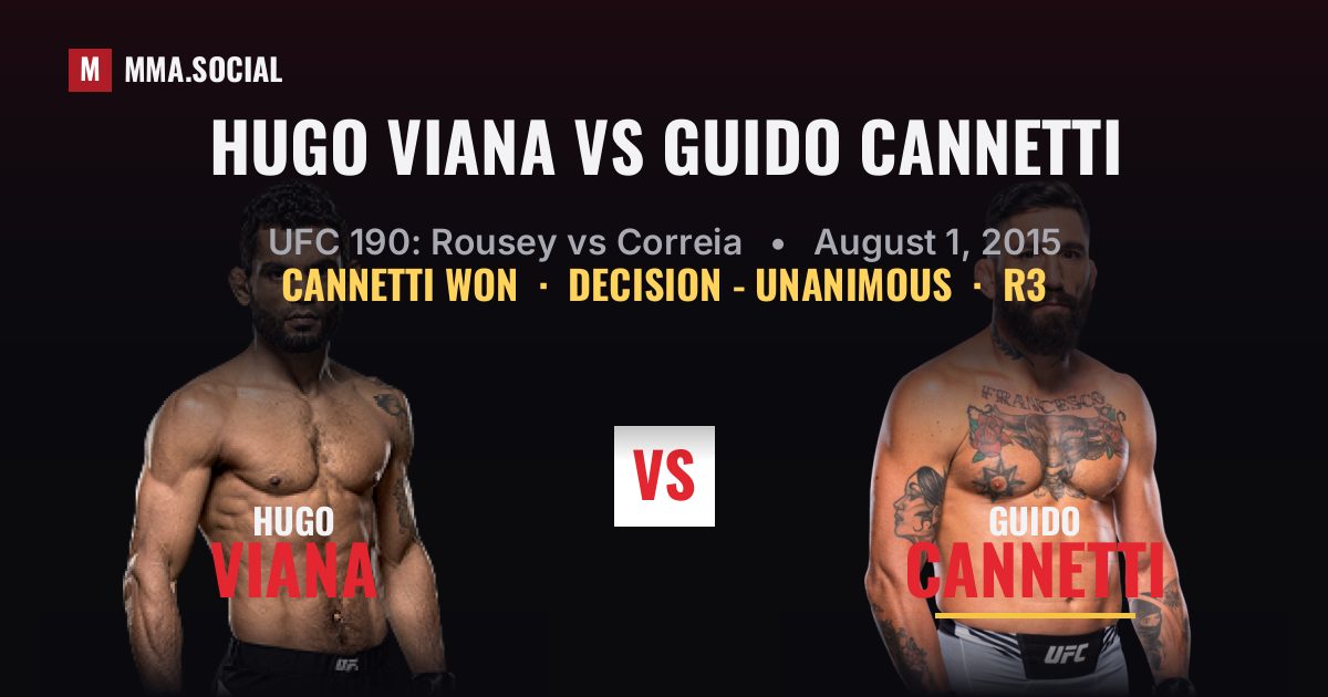 Hugo Viana vs Guido Cannetti - UFC 190 Scorecard | MMA.SOCIAL