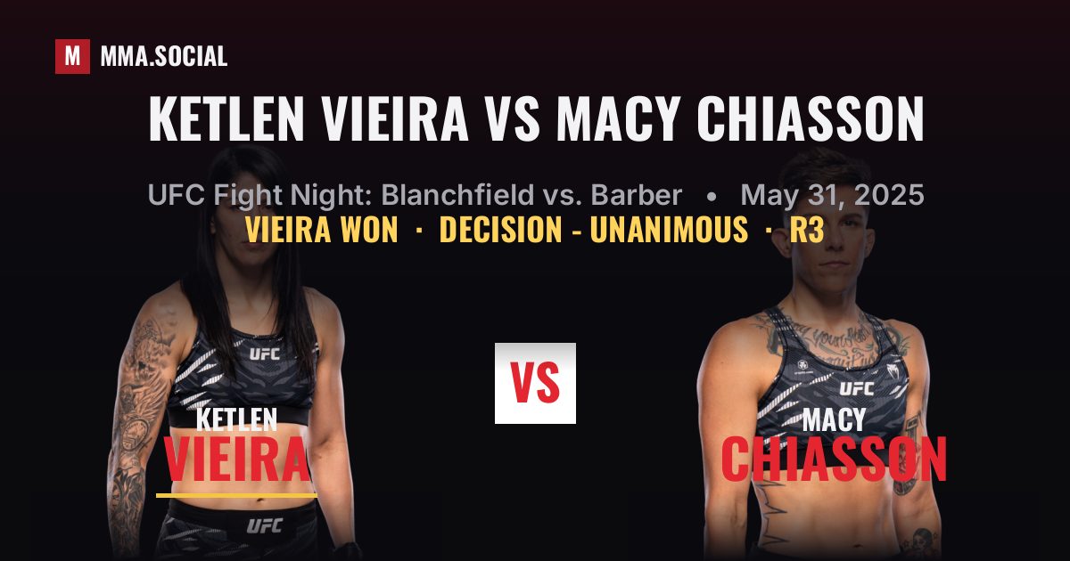 Ketlen Vieira vs Macy Chiasson - UFC Fight Night | MMA.SOCIAL