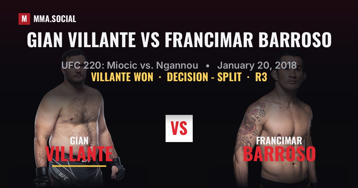 Gian Villante vs Francimar Barroso - UFC 220 | MMA.SOCIAL