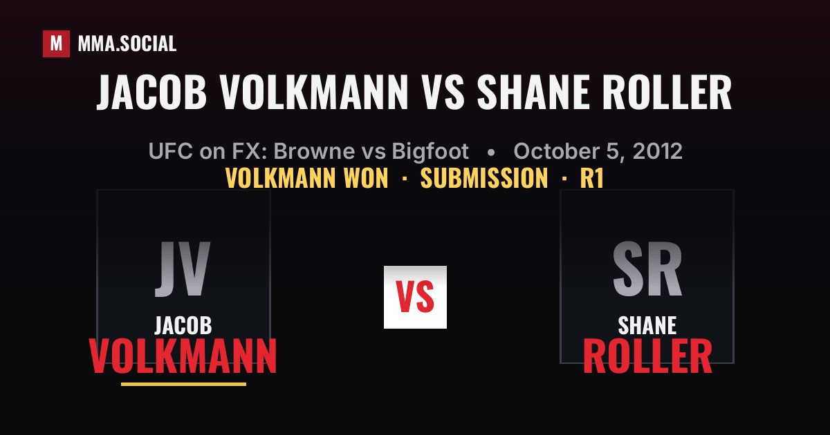 Jacob Volkmann vs Shane Roller - UFC on FX Result | MMA.SOCIAL