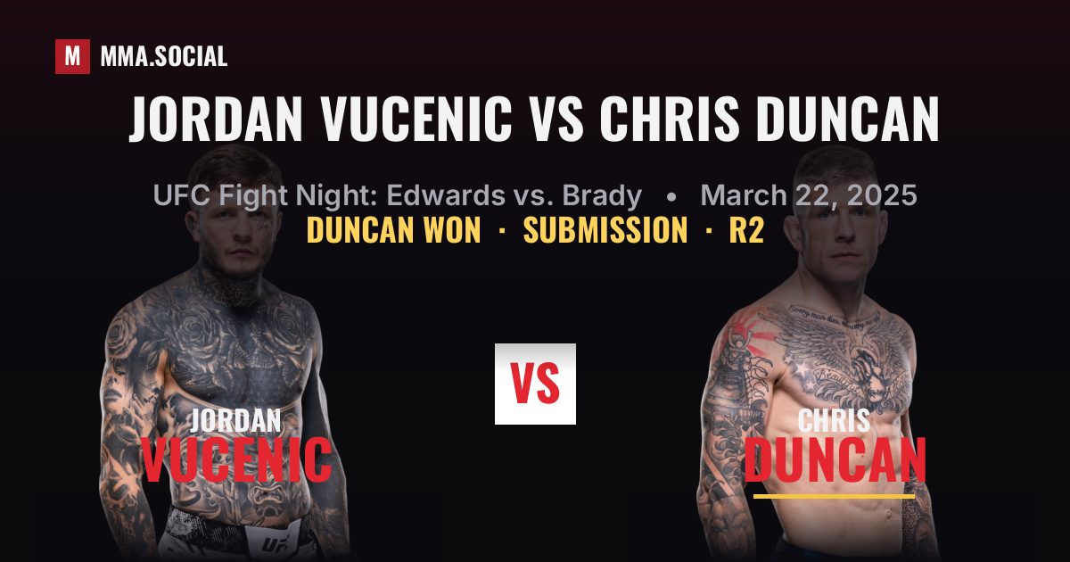 Jordan Vucenic vs Chris Duncan - UFC Fight Night | MMA.SOCIAL