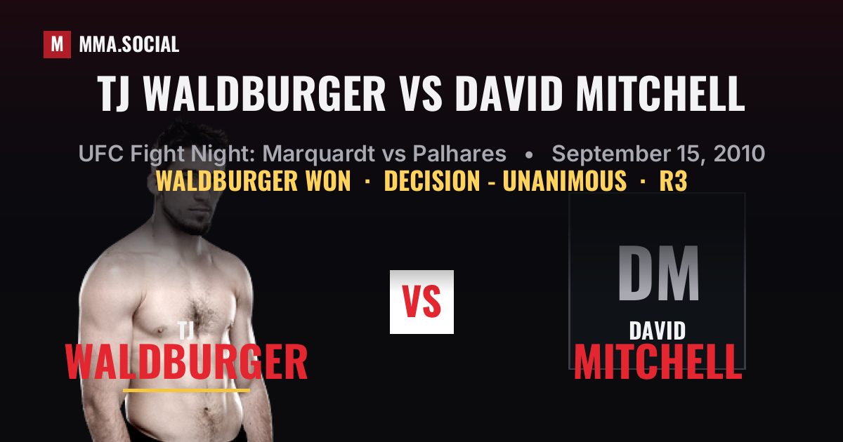 TJ Waldburger vs David Mitchell result: TJ Waldburger won by Decision - Unanimous, UFC Fight Night: Marquardt vs Palhares