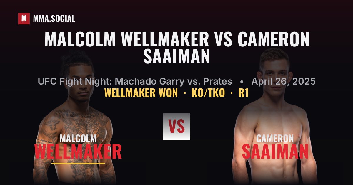 Malcolm Wellmaker vs Cameron Saaiman Result | MMA.SOCIAL