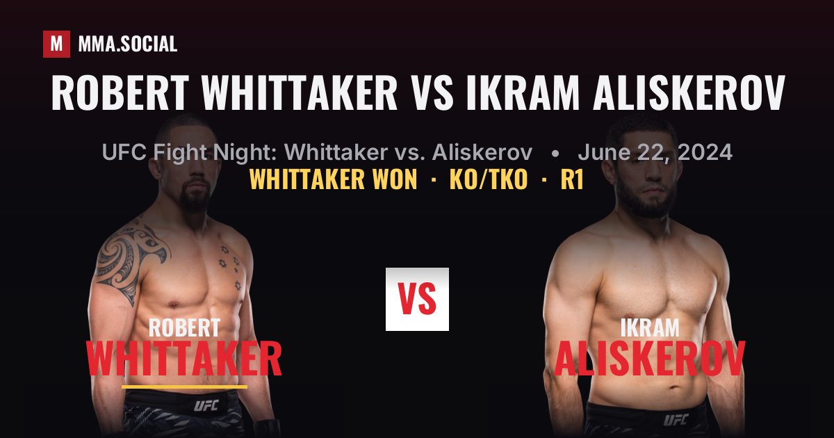 Robert Whittaker vs Ikram Aliskerov Result | MMA.SOCIAL