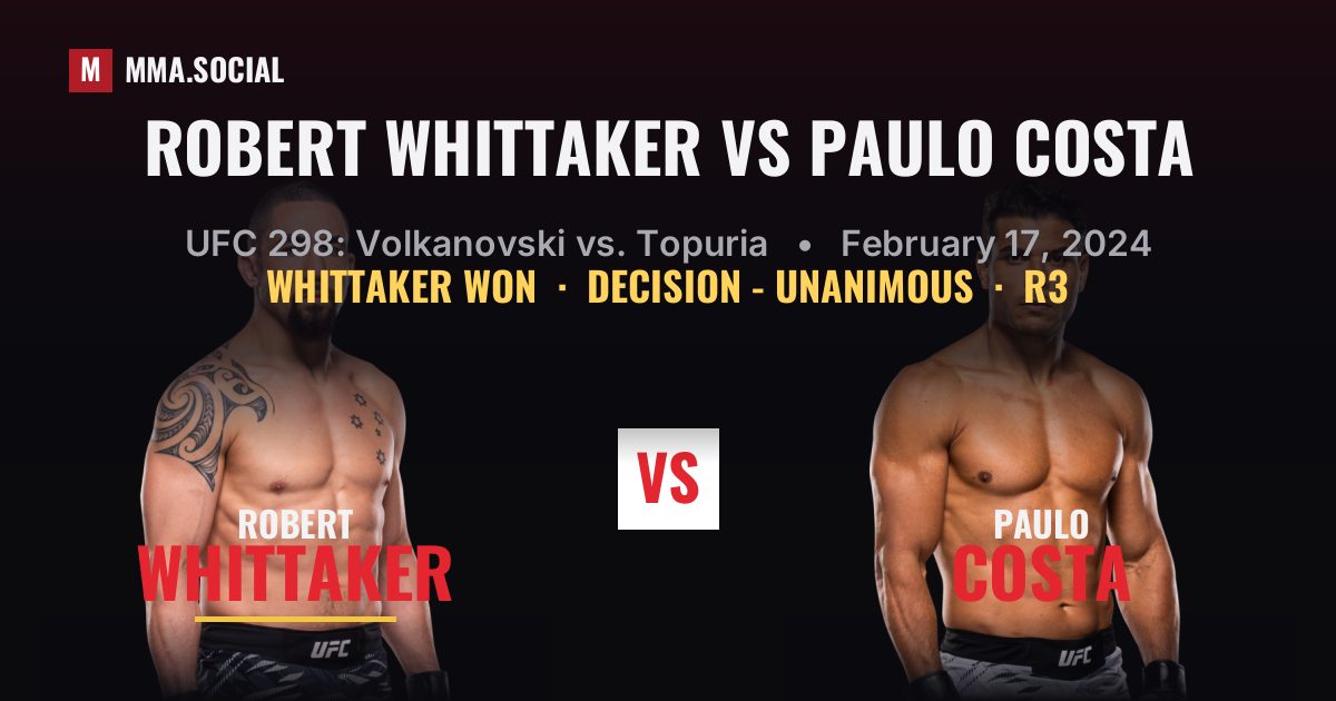 Robert Whittaker vs Paulo Costa - UFC 298 Scorecard | MMA.SOCIAL