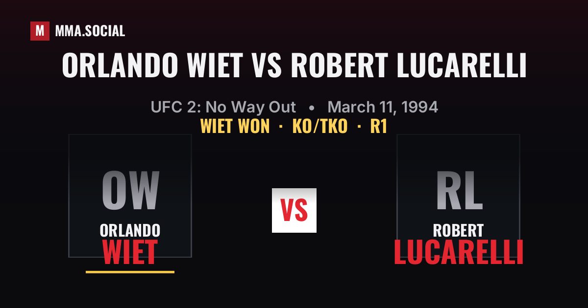 Orlando Wiet vs Robert Lucarelli result: Orlando Wiet won by KO/TKO, UFC 2: No Way Out