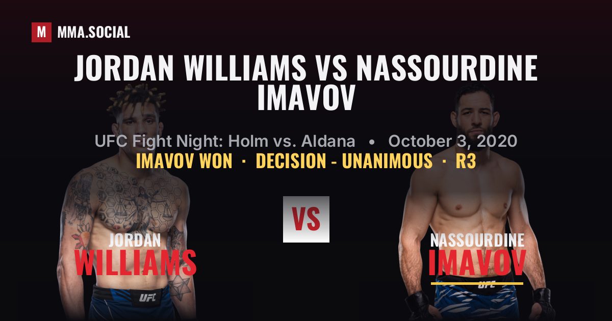 Jordan Williams vs Nassourdine Imavov Scorecard | MMA.SOCIAL