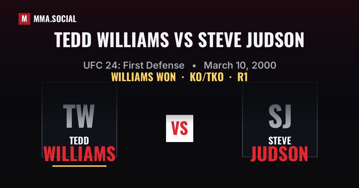 Tedd Williams vs Steve Judson result: Tedd Williams won by KO/TKO, UFC 24: First Defense