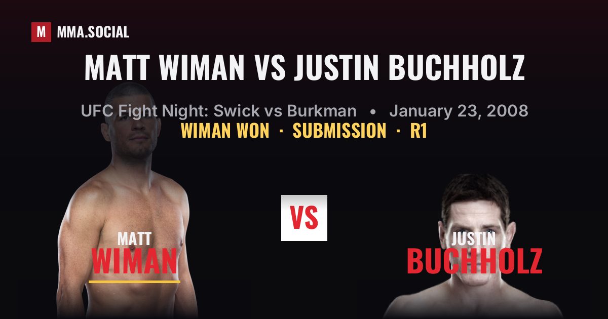 Matt Wiman vs Justin Buchholz - UFC Fight Night | MMA.SOCIAL