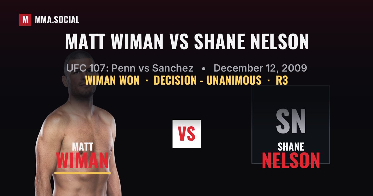 Matt Wiman vs Shane Nelson result: Matt Wiman won by Decision - Unanimous, UFC 107: Penn vs Sanchez