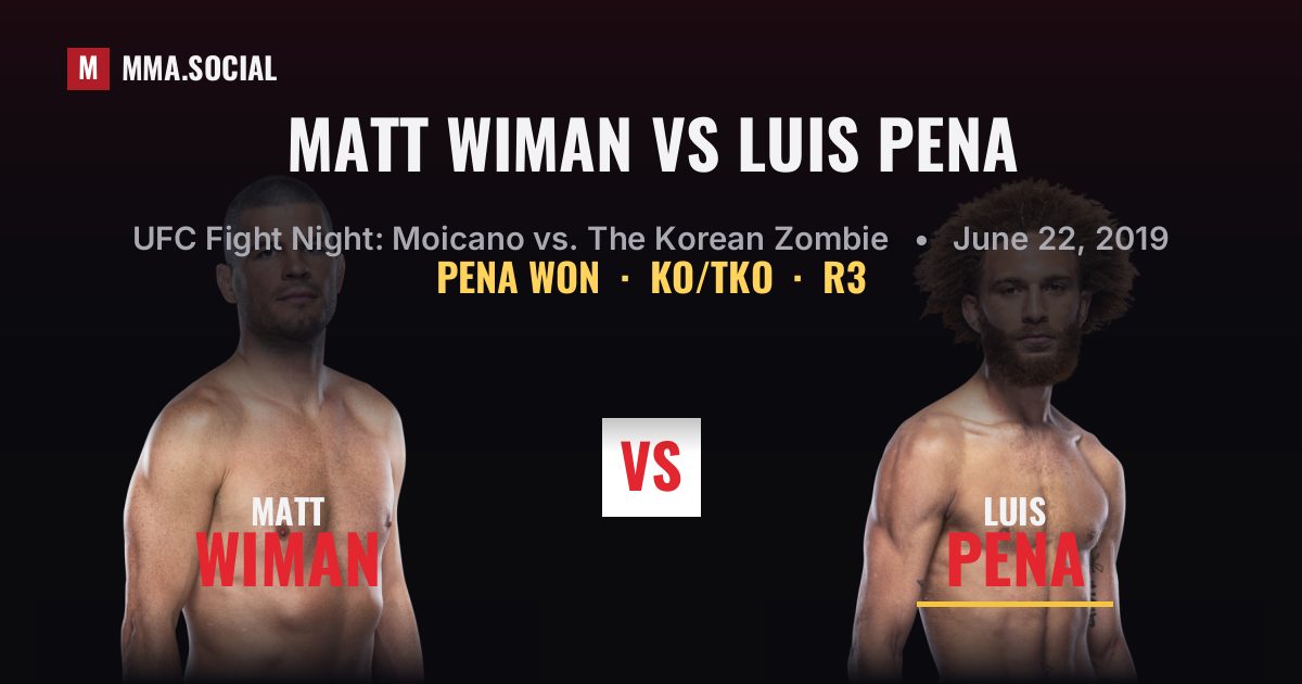Matt Wiman vs Luis Pena - UFC Fight Night Result | MMA.SOCIAL