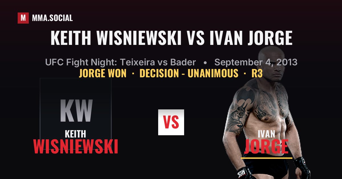 Keith Wisniewski vs Ivan Jorge result: Ivan Jorge won by Decision - Unanimous, UFC Fight Night: Teixeira vs Bader