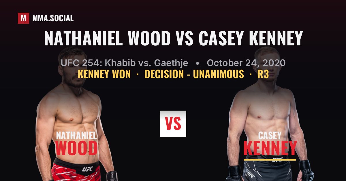 Nathaniel Wood vs Casey Kenney result: Casey Kenney won by Decision - Unanimous, UFC 254: Khabib vs. Gaethje