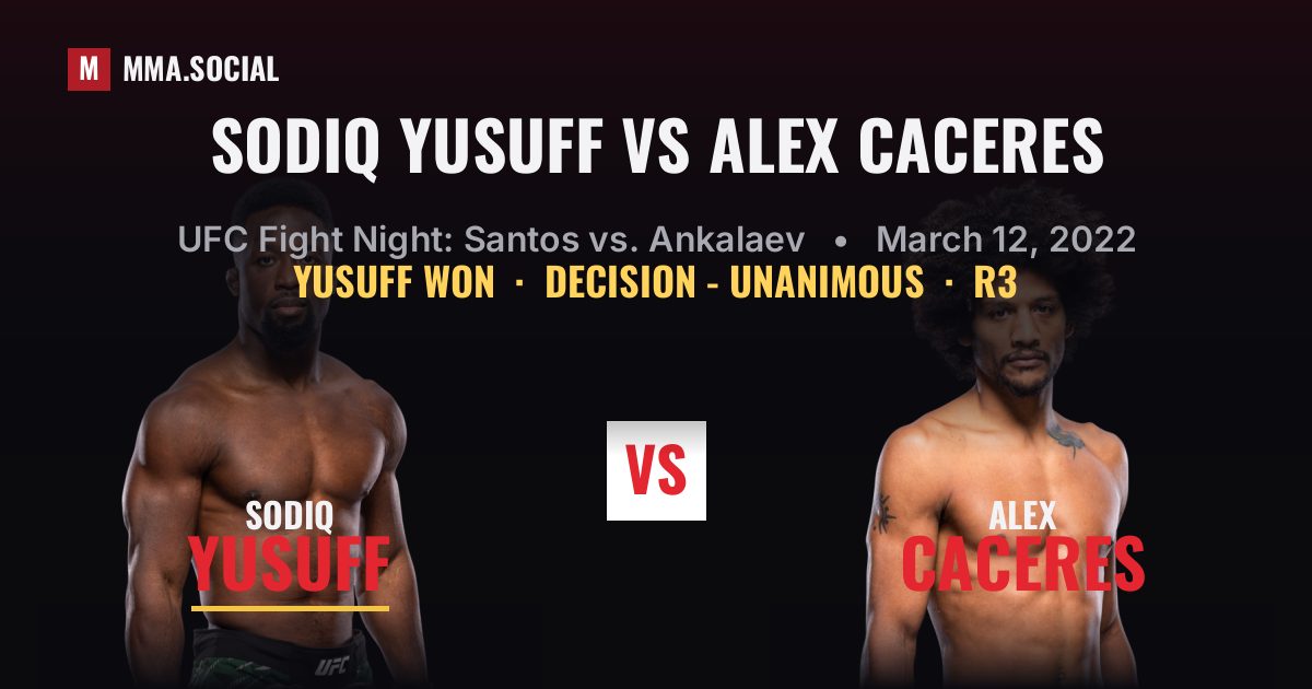 Sodiq Yusuff vs Alex Caceres - UFC Fight Night | MMA.SOCIAL