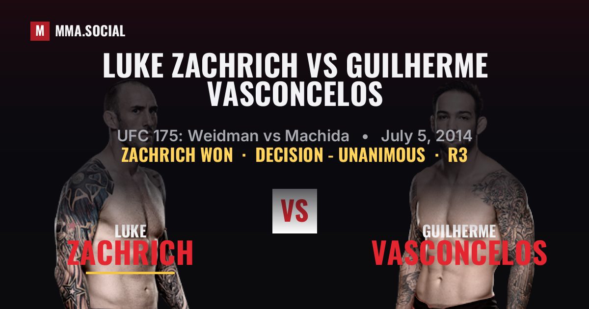 Luke Zachrich vs Guilherme Vasconcelos result: Luke Zachrich won by Decision - Unanimous, UFC 175: Weidman vs Machida