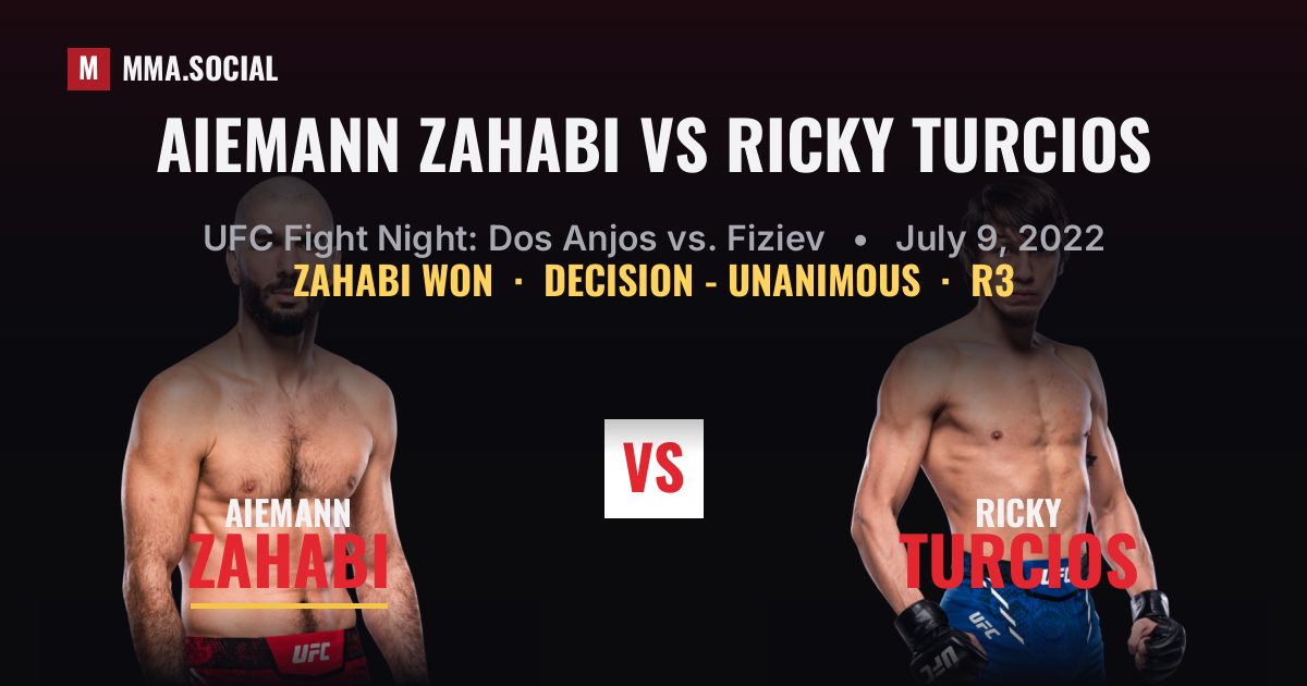 Aiemann Zahabi vs Ricky Turcios - UFC Fight Night | MMA.SOCIAL