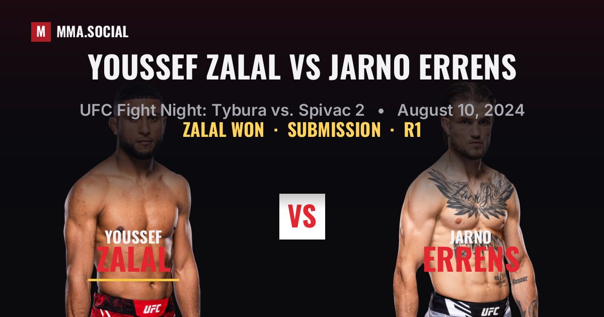 Youssef Zalal vs Jarno Errens result: Youssef Zalal won by Submission, UFC Fight Night: Tybura vs. Spivac 2