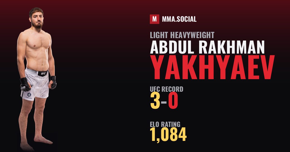 Abdul Rakhman Yakhyaev — UFC fighter profile, record 3-0