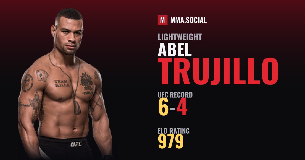 Abel Trujillo — UFC fighter profile, record 6-4