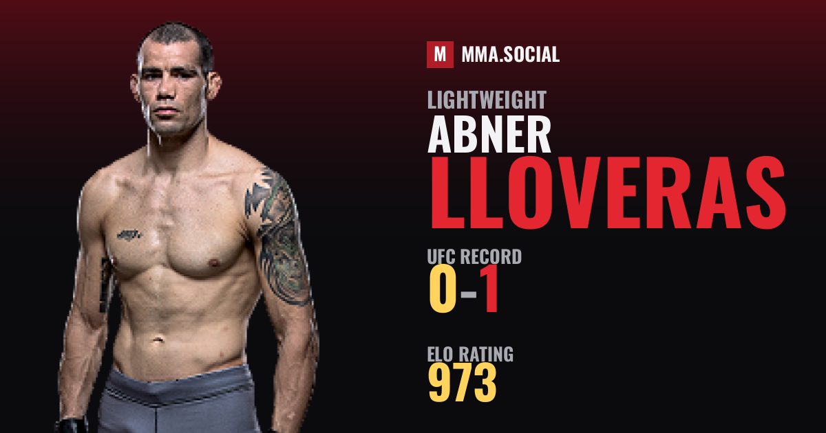 Abner Lloveras — UFC fighter profile, record 0-1