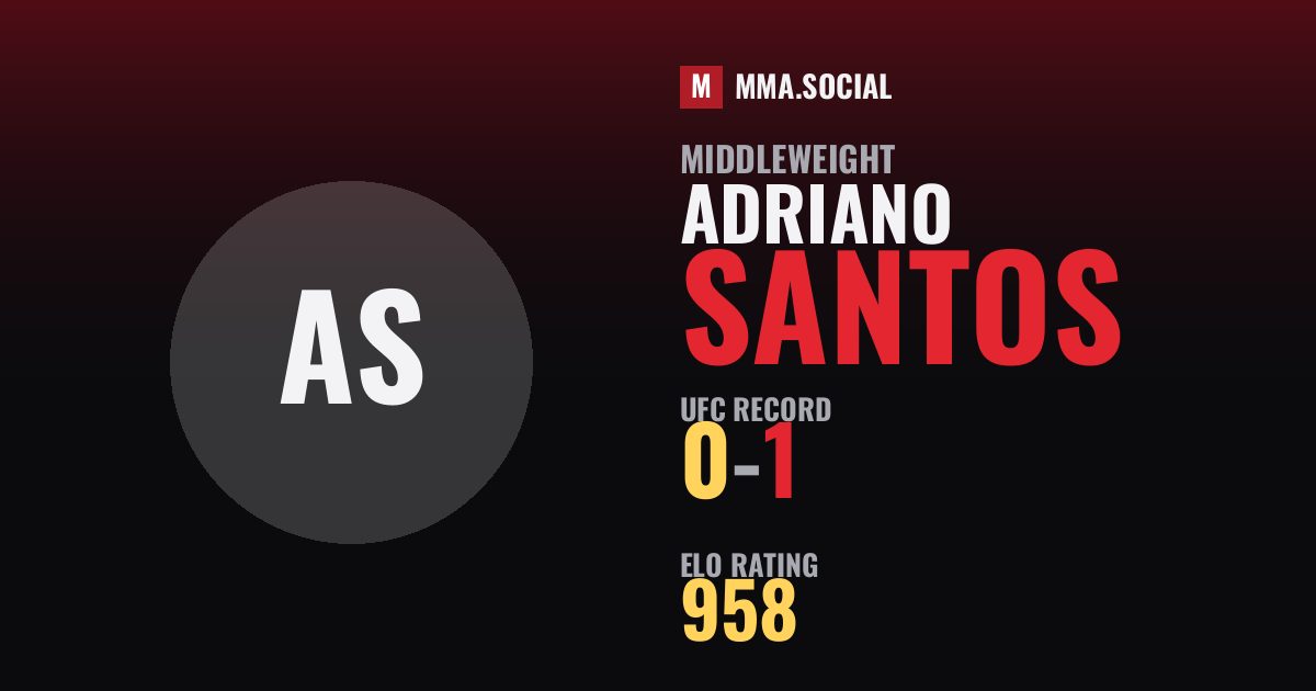 Adriano Santos — UFC fighter profile, record 0-1