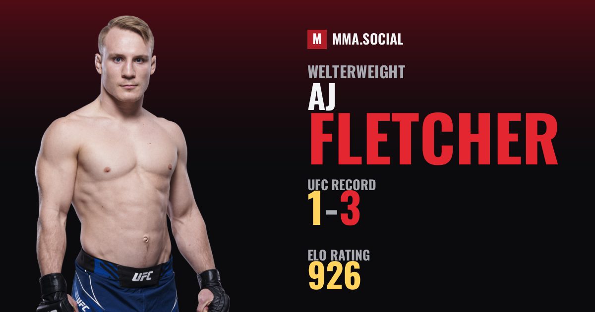AJ Fletcher — UFC fighter profile, record 1-3