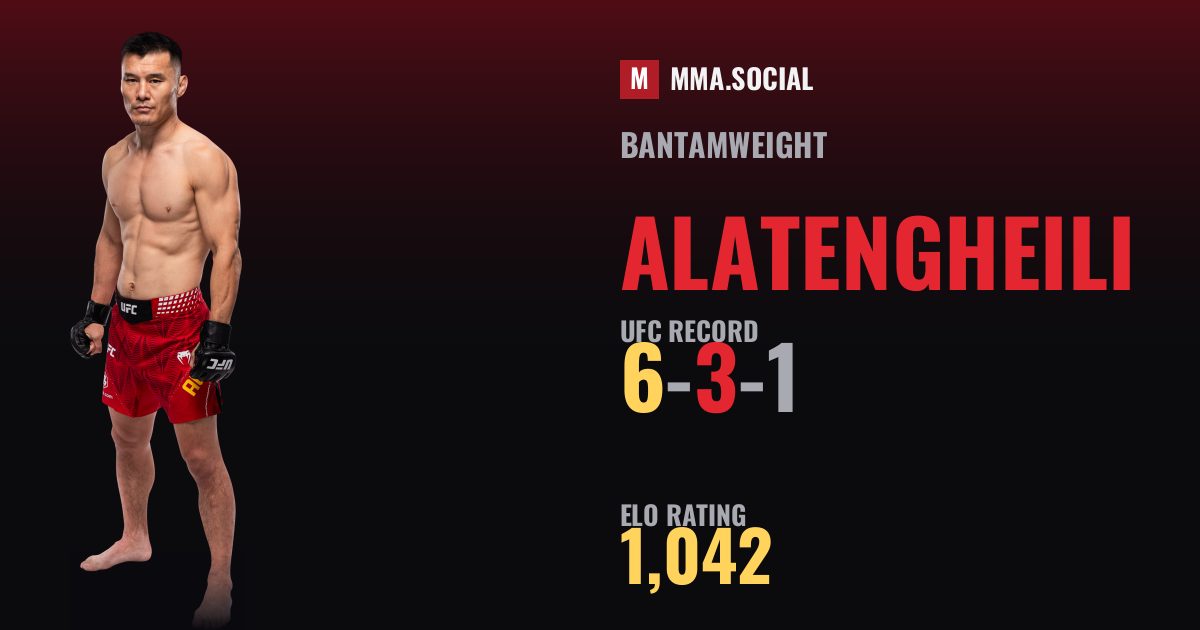 Alatengheili — UFC fighter profile, record 6-3-1