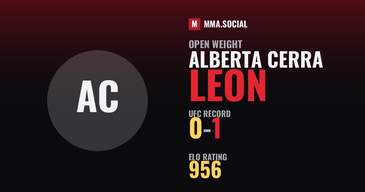 Alberta Cerra Leon — UFC fighter profile, record 0-1