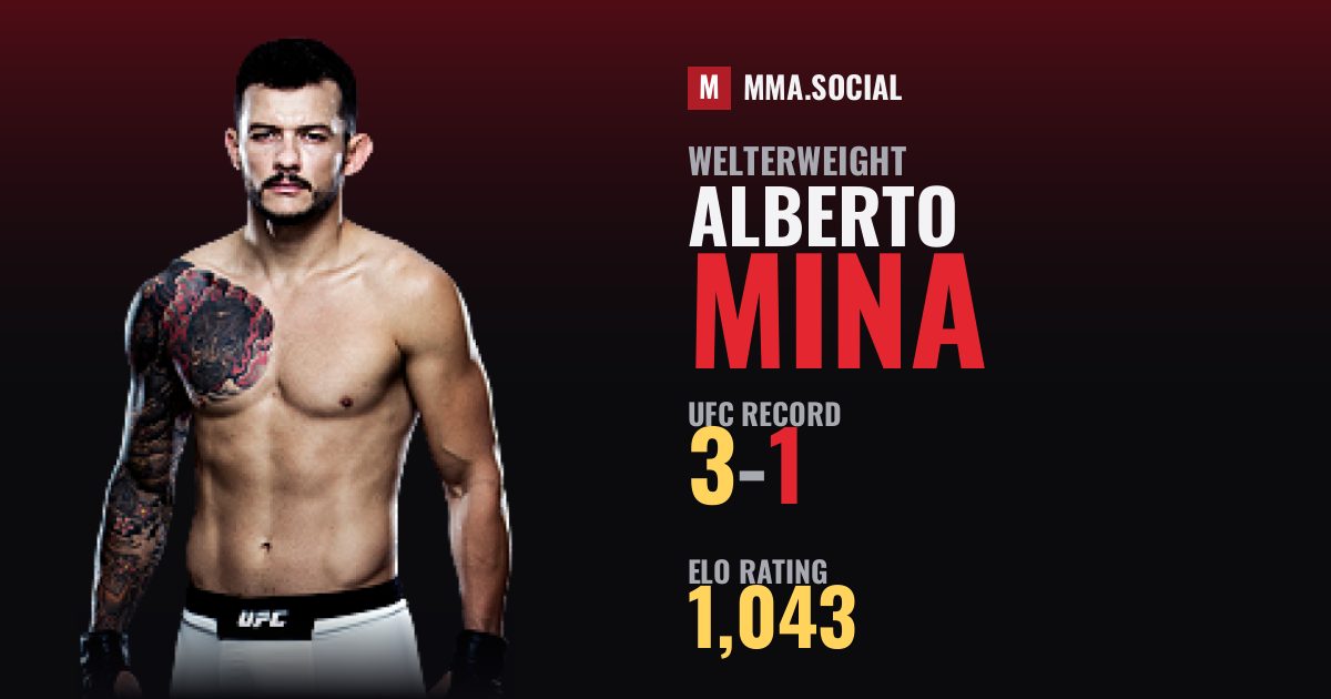 Alberto Mina — UFC fighter profile, record 3-1