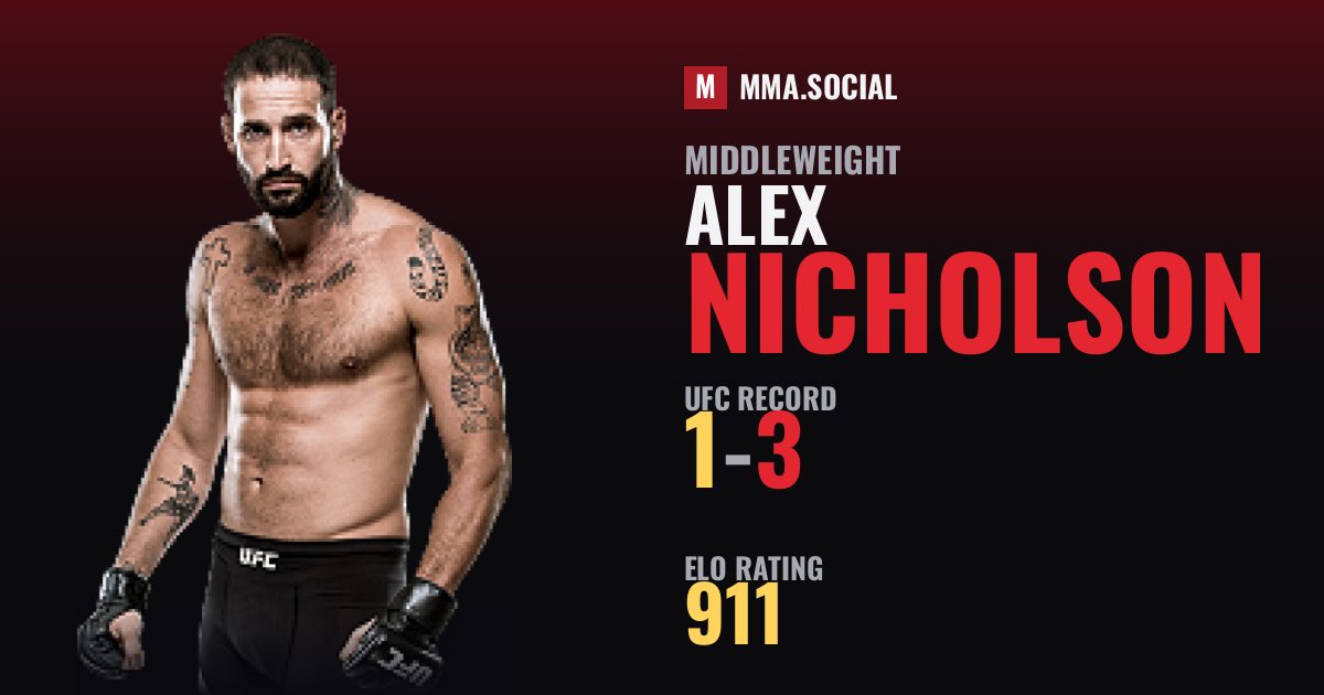 Alex Nicholson — UFC fighter profile, record 1-3