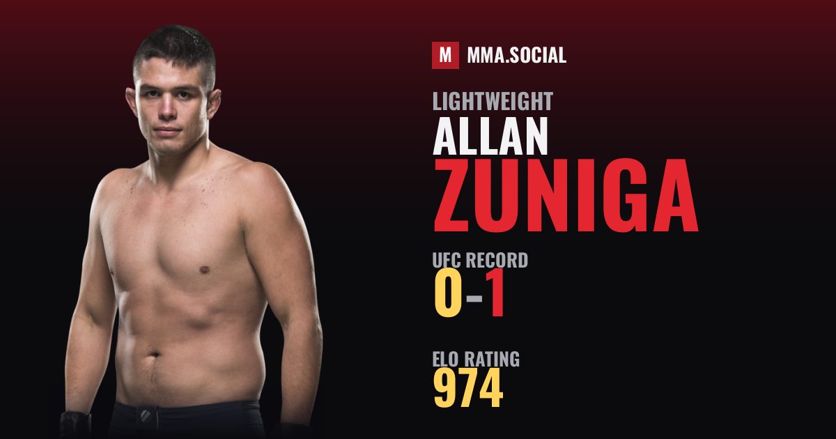 Allan Zuniga — UFC fighter profile, record 0-1