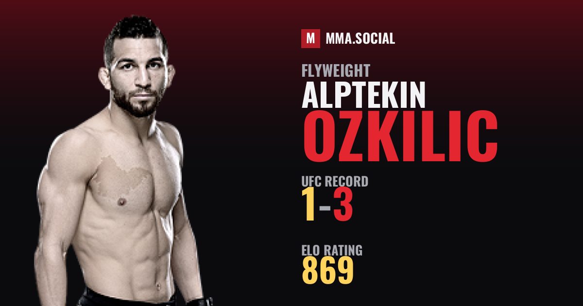 Alptekin Ozkilic — UFC fighter profile, record 1-3