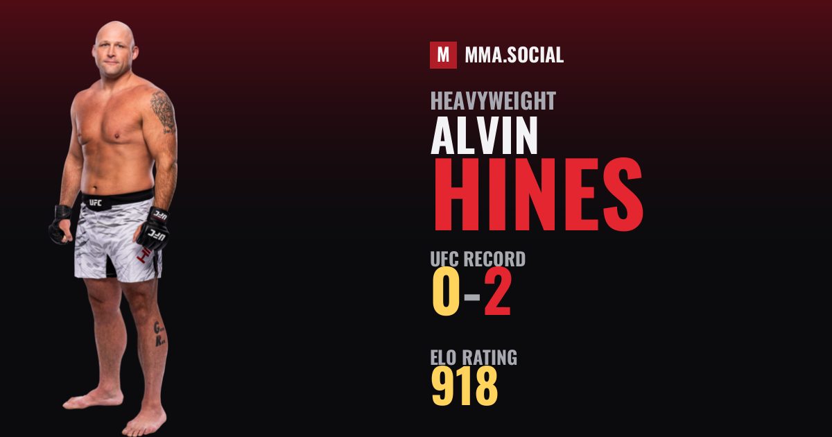 Alvin Hines — UFC fighter profile, record 0-2