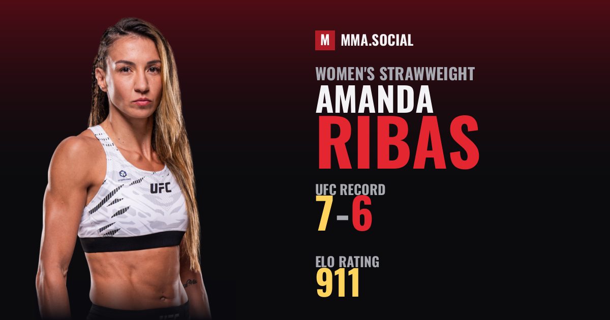 Amanda Ribas — UFC fighter profile, record 7-6