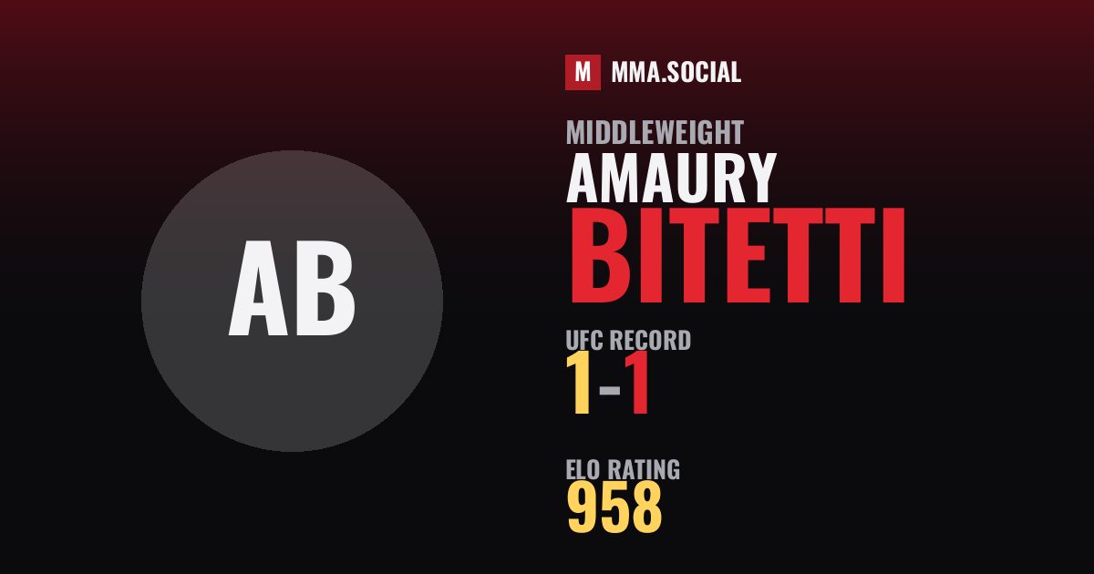 Amaury Bitetti — UFC fighter profile, record 1-1