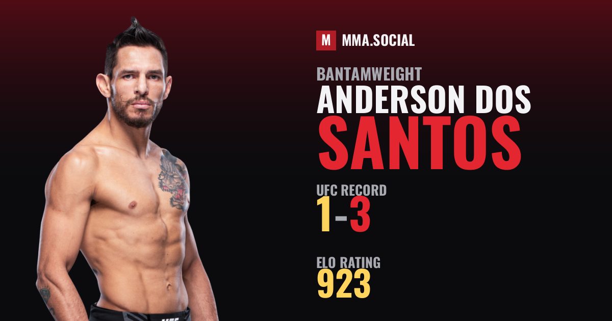 Anderson Dos Santos — UFC fighter profile, record 1-3