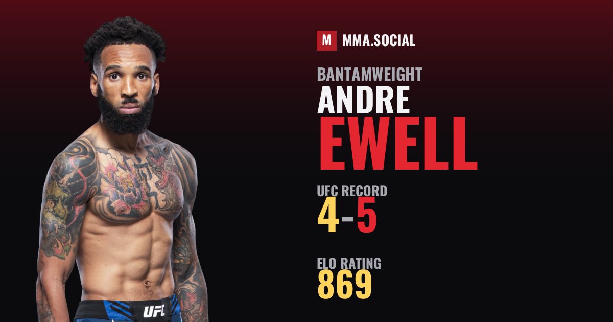 Andre Ewell — UFC fighter profile, record 4-5