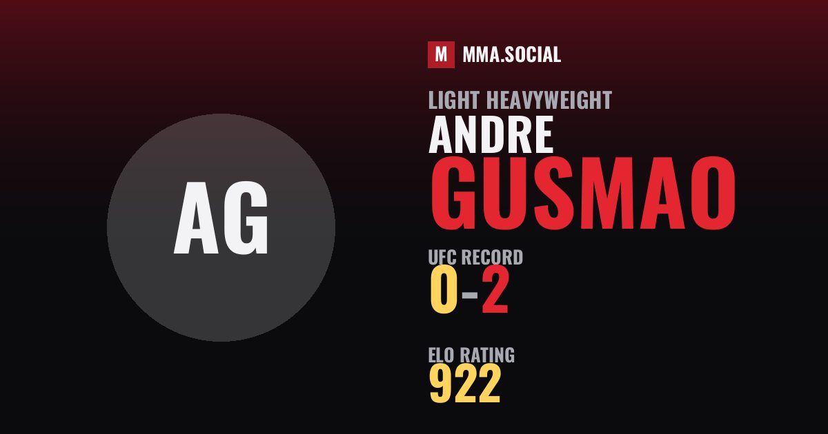 Andre Gusmao — UFC fighter profile, record 0-2