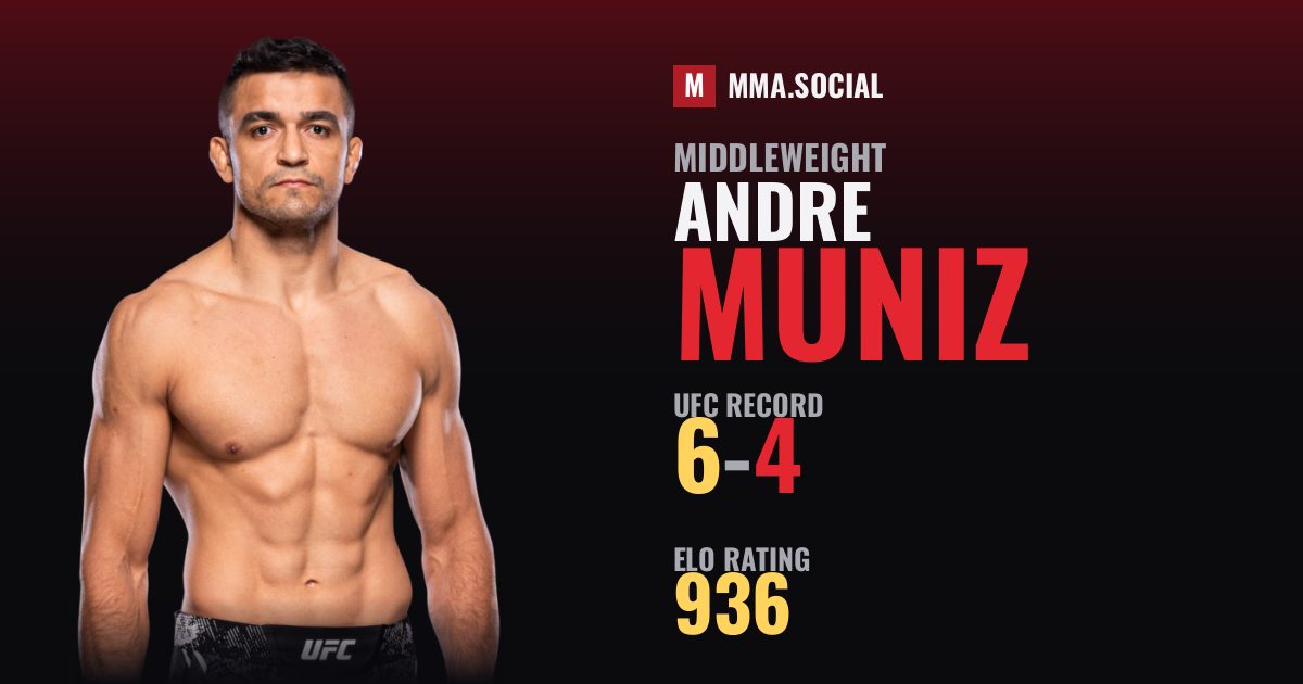 Andre Muniz — UFC fighter profile, record 6-4