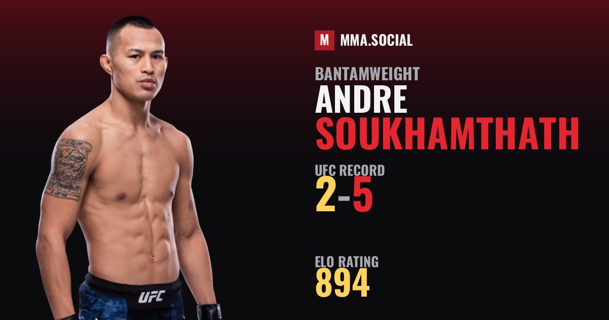 Andre Soukhamthath — UFC fighter profile, record 2-5